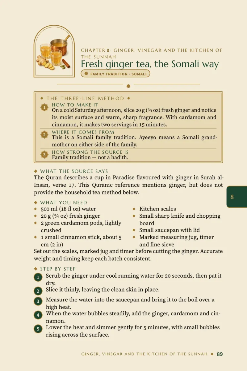 Page: Fresh ginger tea, the Somali way