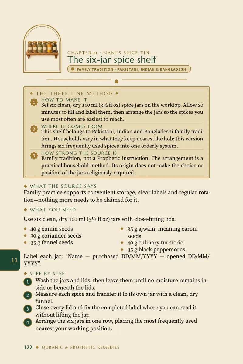 Page: The six-jar spice shelf