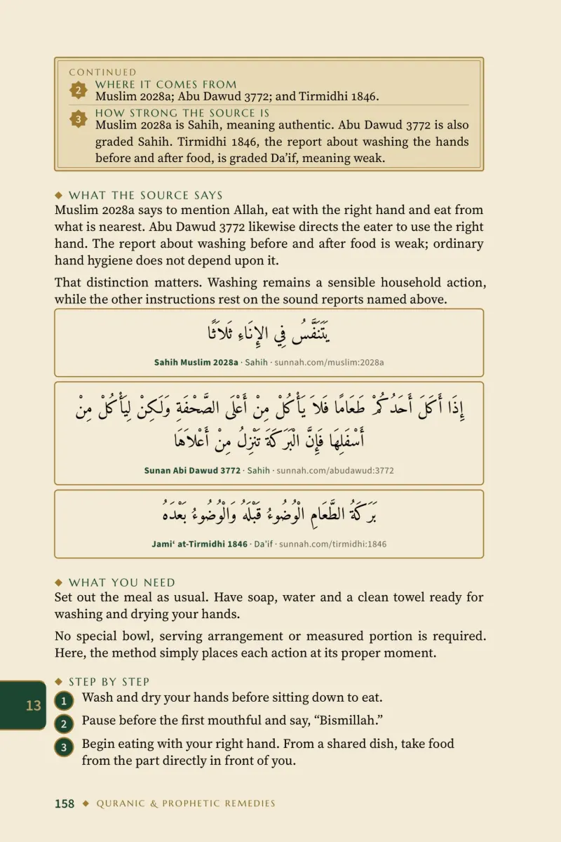 Page: Three table habits from the hadith books